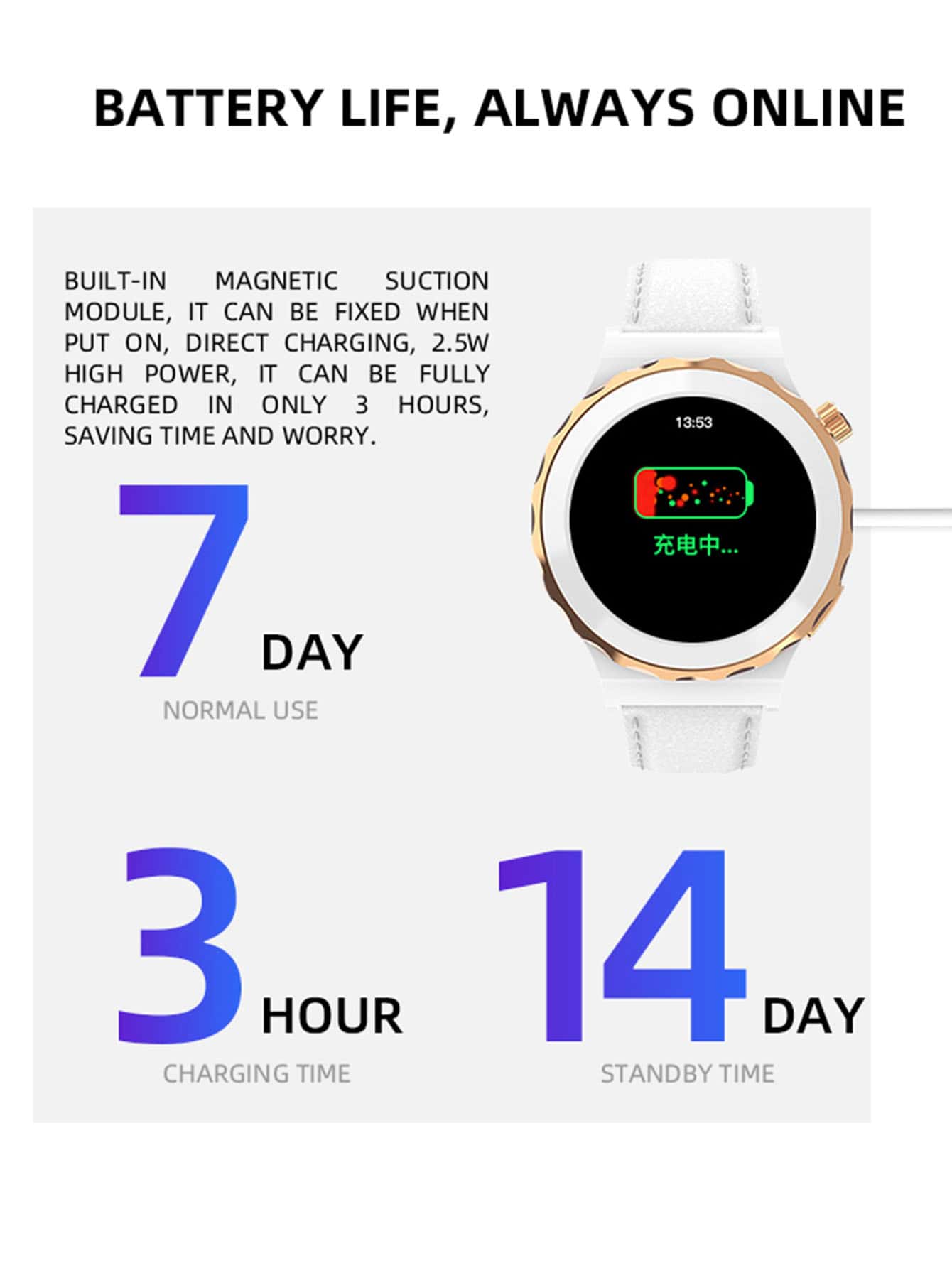 1pc White PU Polyurethane Strap Tft1.32 Smart Watch With Multifunctional Round Dial For Heart Rate Monitoring And Sleep Tracking, Compatible With Androids iphone.