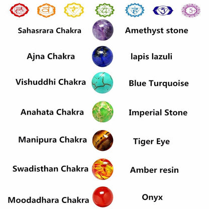 Baum des Lebens 7 Chakra Armband