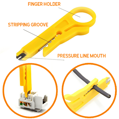 Trend Tools  Mini Wire Stripper