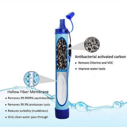 Emergency Survival Water Filter