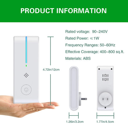 Negative Ion Generator Air Purifier