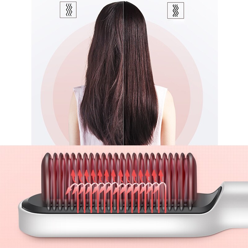 Professional Electric Hair Straightener Brush